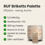 RUF Briketts Palette 96 Packungen x 10 kg (960 kg) – Bild 3