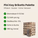 Pini Kay Briketts (Import) Palette 96 Säcke x 10 kg (960 kg) – Bild 7