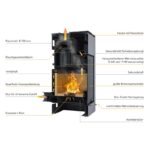 Aquaflam Vario Peru Manual Wasserführender Kaminofen Braun 11/7 kW – Bild 7